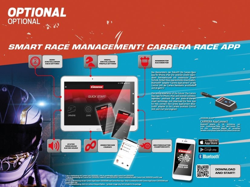 Autodráha Carrera D132 30031 Retro Grand Prix